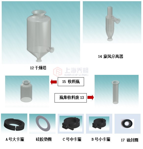 噴霧干燥機(jī)安裝說(shuō)明